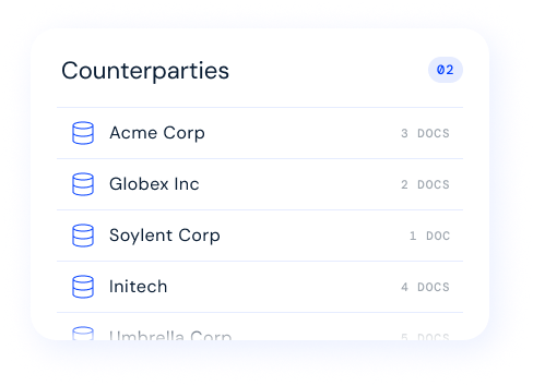 organized-by-counterparty