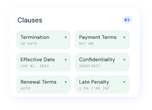 terms-extracted
