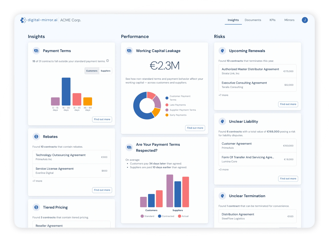 digital-mirror-dashboard-v2