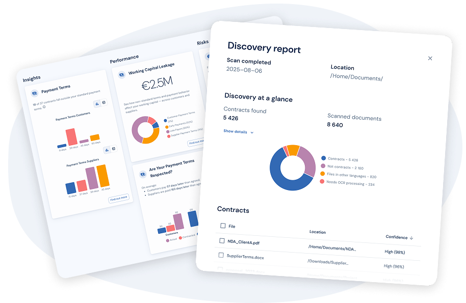 insights-and-discovery
