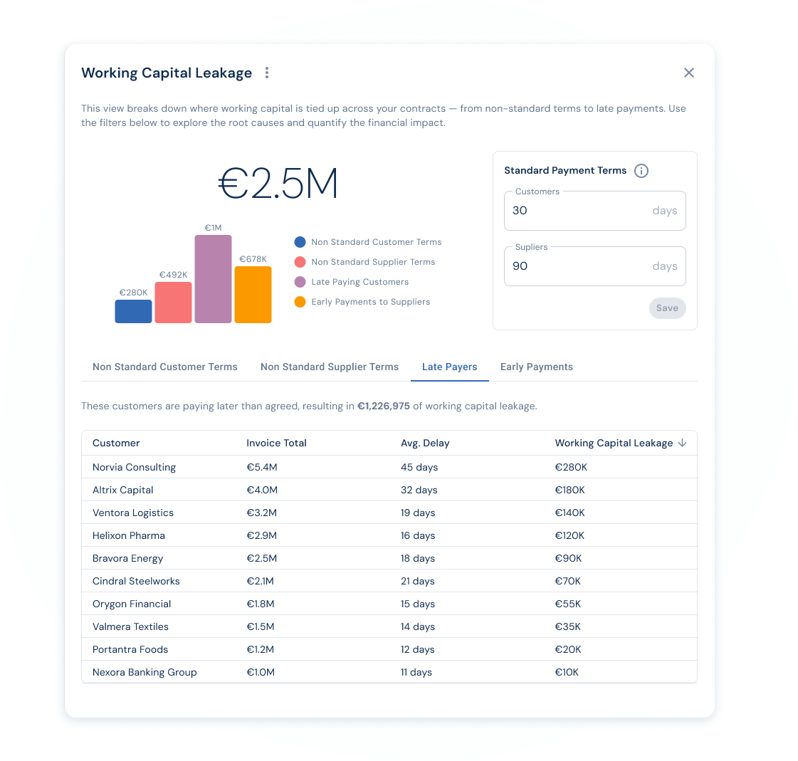 working-capital-report-whiteish-blurb